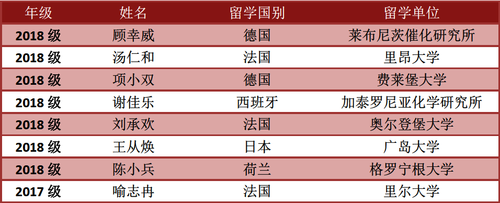 C6034D02-9E18-4ff3-B4E5-5C6400EE7CC0 C6034D02-9E18-4ff3-B4E5-5C6400EE7CC0